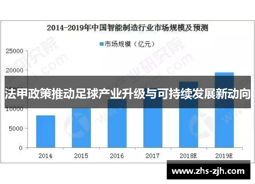 法甲政策推动足球产业升级与可持续发展新动向 法甲政策推动足球产业升级与可持续发展新动向